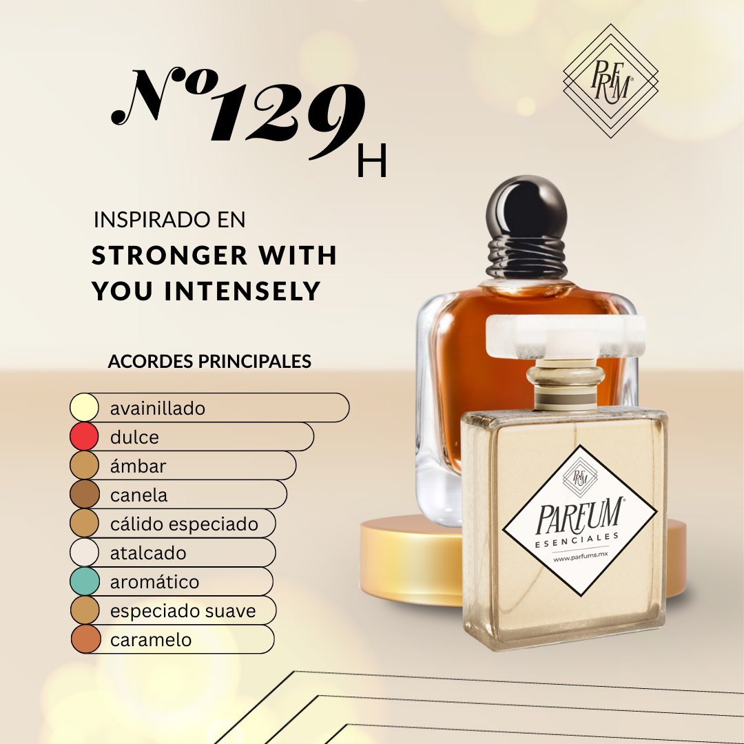 129H inspirado en STRONGER WITH U INTENSELY