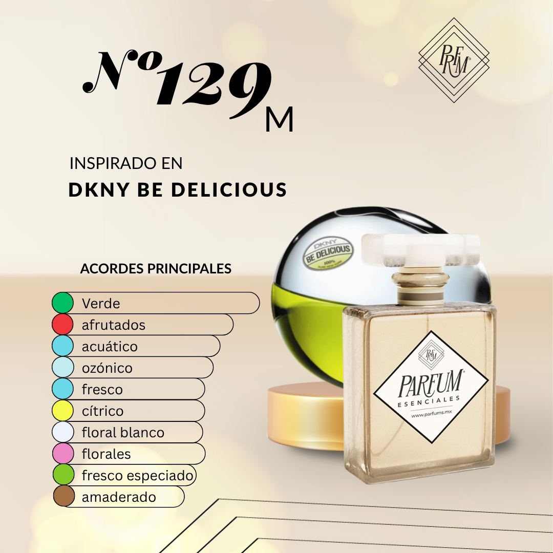 129M inspirado en BE DELICIOUS